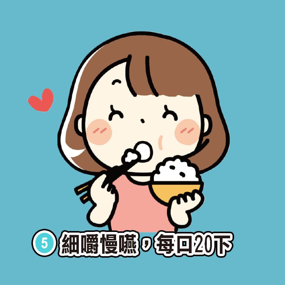 瘦身 減肥減重 控重 肥胖